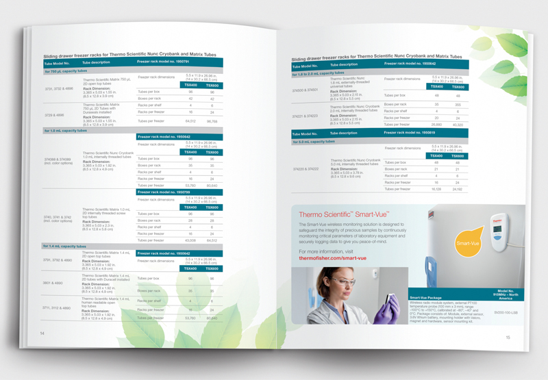 Thermo Scientific TSX series brochure spread